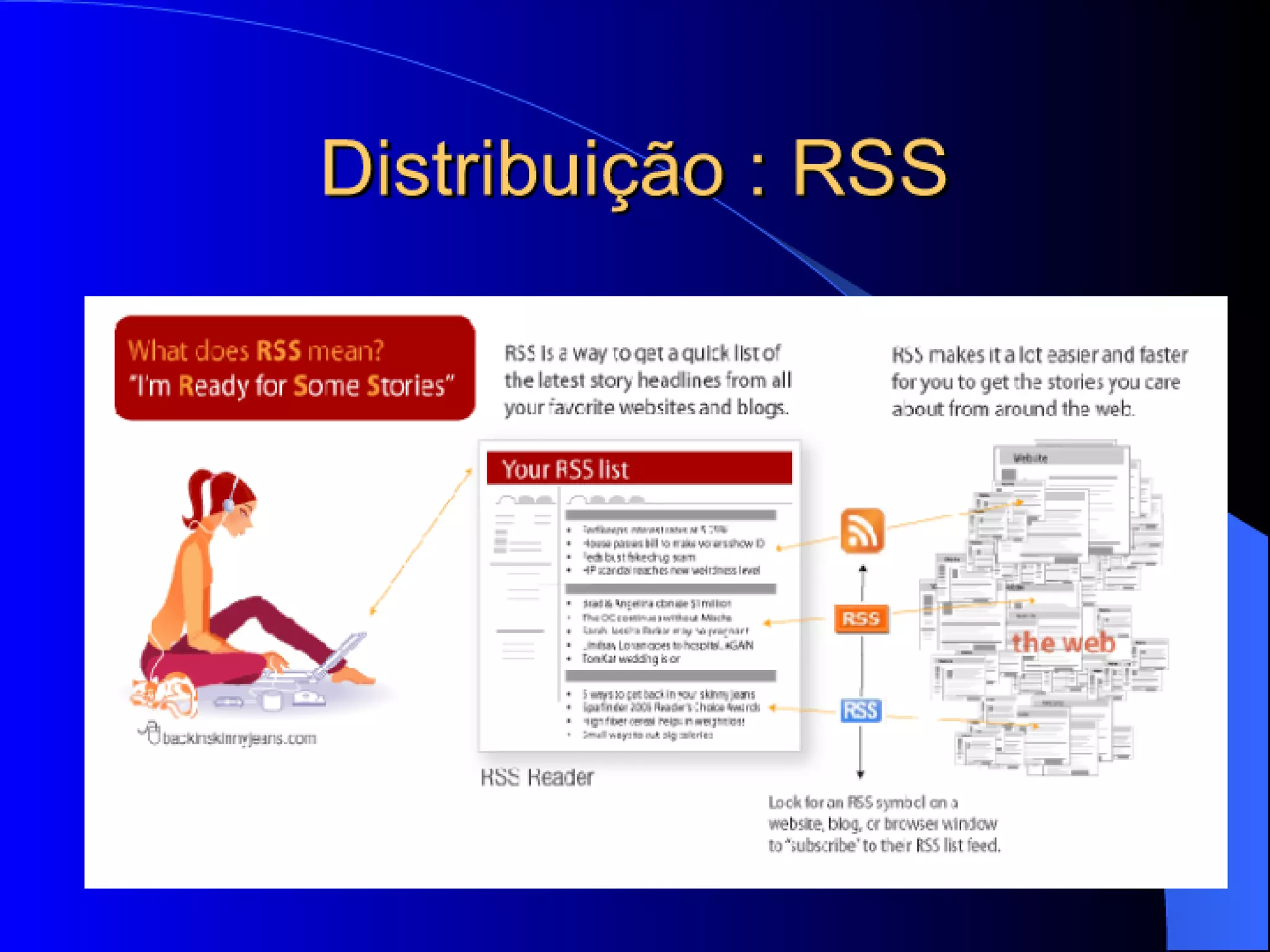 WEB 2.0 E A PRATICA MÉDICA