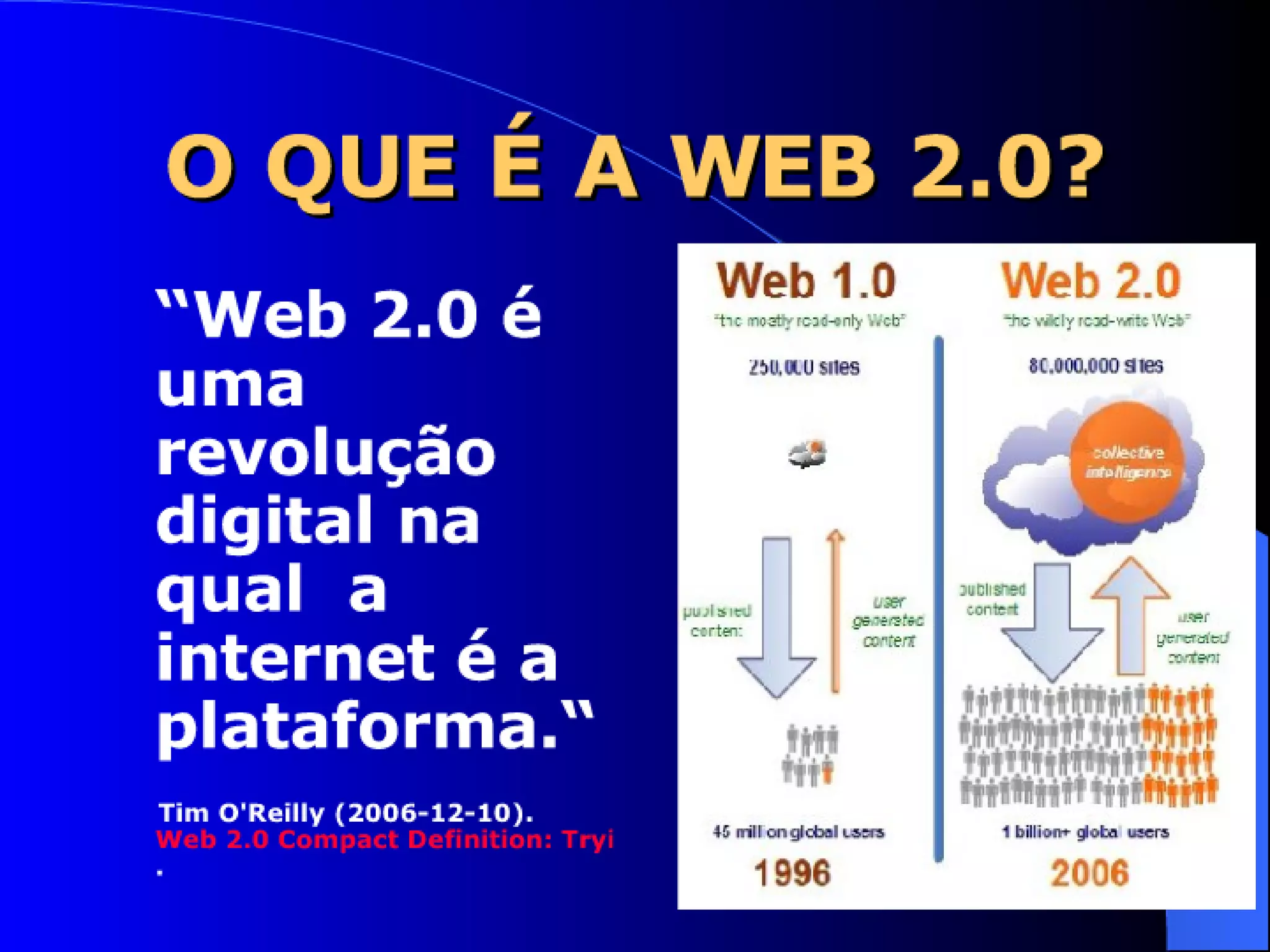 WEB 2.0 E A PRATICA MÉDICA