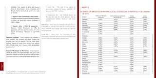 entidades. Esse imposto se aplica para doações
acima de determinados valores estipulados pela
Receita Federal americana de acordo com o tipo
de doação;
•AImposto sobre transmissão causa mortis –
Esse tipode imposto se aplicaa heranças(dinheiro
ou bens), em geral para valores excedentes a
USD 1 milhão;
•AImposto sobre a folha de pagamento –
Impostos retidos diretamente na folha de
pagamento utilizados para fins sociais, tais como
seguro desemprego, Medicare7
e seguridade
social.
Impostos Estaduais – Esses impostos são cobradas a
nível estadual. Vale ressaltar que alguns Estados não
possuem esse tipo de imposto. Em um modo geral,
incluem: imposto de renda (state income tax), imposto
sobre a venda (sales tax) e imposto sobre propriedades
(property tax).
Impostos Municipais ou Provinciais – Esses impostos
variam de acordo com cada município. Em geral, essas
são tarifas cobradas em forma de impostos sobre produtos
e serviços (sales tax) e sobre propriedades (property tax).
7 - Programa federal que financia parte dos custos com saúde para cidadãos acima de 65 anos.
Federal program that finances part of the health costs for citizens who are over 65 years old.
ANEXO II
TABELA DE IMPOSTOS MUNICIPAIS (LOCAL) E ESTADUAIS, A PARTIR DE 1º DE JANEIRO
DE 2014
ESTADO
TARIFA DO IMPOSTO
ESTADUAL
TARIFA MÉDIA DO IMPOSTO
MUNICIPAL (A)
TARIFA
MÁXIMA
TARIFA
COMBINADA
Alabama
Alaska
Arizona
Arkansas
Califórnia (b)
Colorado
Connecticut
D.C.
Delaware
Flórida
Geórgia
Havaí (c)
Idaho
Illinois
Indiana
Iowa
Kansas
Kentucky
Louisiana
Maine
Maryland
Massachusetts
Michigan
Minnesota
Mississipi
Missouri
Montana (d)
4,00%
-
5,60%
6,50%
7,50%
2,90%
6,35%
5,75%
-
6,00%
4,00%
4,00%
6,00%
6,25%
7,00%
6,00%
6,15%
6,00%
4,00%
5,50%
6,00%
6,25%
6,00%
6,875%
7,00%
4,225%
-
4,51%
1,69%
2,57%
2,69%
0,91%
4,49%
-
-
-
0,62%
2,97%
0,35%
0,03%
1,91%
-
0,78%
2,00%
-
4,89%
-
-
-
-
0,31%
0,004%
3,36%
-
8,51%
1,69%
8,17%
9,19%
8,41%
7,39%
6,35%
5,75%
-
6,62%
6,97%
4,35%
6,03%
8,16%
7,00%
6,78%
8,15%
6,00%
8,89%
5,50%
6,00%
6,25%
6,00%
7,19%
7,00%
7,58%
-
7,00%
7,50%
7,125%
5,50%
2,50%
7,10%
-
-
-
1,50%
4,00%
0,50%
2,50%
3,75%
-
1,00%
3,50%
-
7,00%
-
-
-
-
1,00%
0,25%
5,45%
-
•AEstate Tax – This type of tax applies to
inheritances (money or assets), generally for
amounts over USD 1 million;
•AEmployment Tax – Tax withheld directly on
the pay slip used for social purposes such as
unemployment benefits, Medicare7
and social
security.
State Taxes – These taxes are collected at the state level. It
is important to note that some states do not have this type
of tax. Generally, they include: state income tax, sales tax
and property tax.
Local Tax – These taxes vary according to each
municipality. Generally, these are taxes are on products and
services (sales tax) and property (property tax).
40
LEGISLAÇÃO
LAW
41HowTo|ComoabrirempresasnosEstadosUnidos-EstablishacompanyintheUS
 