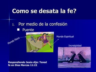 Como se desata la fe? Por medio de la confesión Puente  Incredulidad Mundo físico Mundo Espiritual Respondiendo Jesús dijo: Tened fe en Dios Marcos 11:22 
