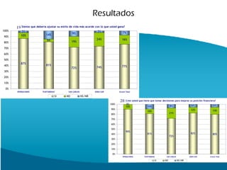 Resultados 19 20 