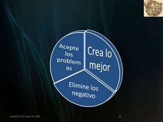 miércoles 3 de junio de 2009 