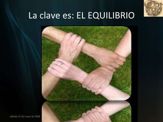 La clave es: EL EQUILIBRIO miércoles 3 de junio de 2009 