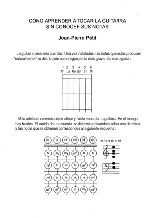 Como-aprender-a-tocar-guitarra.pdf