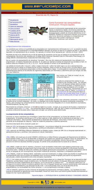 MANUAL DE INFORMATICA / FORMACION TECNOLOGICA PARA EL SOPORTE TECNICO DE LOS PC
                                                      Ensamble deL PC, Página 2a
       ....

              Actualización
              Así funciona el PC
                                                                           Como funcionan las computadoras.
              Newsletters                                                  Continuación: Principios digitales.
              Casos de reparación
              Cómo se hace?                                                Aunque el conocimiento especializado de las compuertas
                                                                           lógicas, la electrónica digital y los diversos sistemas de
              Cuidados del PC
                                                                           representación binaria constituyen un capítulo propio de
              Ensamble del PC                                              la programación y diseño de circuitos electrónicos, en el
              Historia del PC                                              SOPORTE TECNICO es importante entender sus principios
                                                                           para tomar decisiones acertadas en el diagnóstico de
              Mantenimiento                                                fallas pues estas pueden originarse por causas
              Optimización del PC                                          electrónicas, mecánicas o por software.
              Webs técnicas

       ....
       La lógica binaria en las computadoras.
       Los caracteres que vemos en la pantalla de la computadora son representaciones individuales de 1 y 0. La posición de estos
       unos y ceros en una presentación en el SISTEMA BINARIO (llamado asi porque se basa en un sistema de base 2: dos dígitos)
       equivalen a la representación de un caracter. Por ejemplo, el número 36 se representa por: 100100, el 18 por: 10010.

       Resultado de esto es la utilización hoy en día de sistemas de caracteres con los que se trabaja en la programación de las
       computadoras. Dos de los más utilizados son el código ASCII (American Standard Code for Information Interchange) y el
       código EBCDIC (Extended Binary Coded Decimal Interchange Code).
       Eso en cuanto a la representación de caracteres "normales". Pero hay otro sistema de representación muy utilizado en la
       programación: el sistema Hexadecimal o de base 16. Se aplica por ejemplo al trabajo de asignación de variables en Ram. El
       sistema utiliza los símbolos 0-9, A, B, C, D, E y F. Asi por ejemplo el numero 15 se representa por: 1F.
       Las señales de tensión alta ( mas de 1 voltio) o bajas (menos de 1 voltio) han dado lugar a su vez a representaciones
       electrónicas que se utilizan en el diseño de los circuitos integrados. Estos circuitos se conocen como "circuitos lógicos" pues
       basan su función en condiciones presenciales o nó de los pulsos altos o bajos. A continuación te mostramos las principales
       representaciones básicas en los estudios de ingenierías relacionadas con informática y electrónica para que tengas una idea
       de lo que hablamos:

                                                                                       Aquí vemos una "Tabla de verdad" de una
                                                                                       compuerta lógica Y.


                                                                                       La tabla de verdad permite analizar lo que
                                                                                       sucedería si las entradas varían. Por ejemplo,
                                                                                       si por A y B ingresan señales eléctricas altas
                                                                                       (representando el digito 1) mientras que a C
                                                                                       llega una baja (equivalente al 0), la salida
                                                                                       tendría un código bajo, representado por un 0.
                                                                                       Ello se debe a que la "lógica" o condición de
                                                                                       funcionamiento de esta compuerta lógica es
                                                                                       que todas las entradas deben tener un valor 1,
                                                                                       para que la salida pueda entregar también un
                                                                                       1.

       De esta manera, la programación de "entradas" y "salidas" condicionales permite crear suficientes variaciones o esquemas en
       el diseño de los circuitos integrados. Por tanto, un diseñador de circuitos digitales crea planos combinando compuertas
       lógicas, para conseguir los comportamientos necesarios de un CI (circuito integrado) en un circuito electrónico (sumadores,
       complementadores, flip-flop, etc).

       Resumiendo los conceptos, entonces: un bit (binary digit) es un pulso. Un byte, es un conjunto de 8 pulsos y representa a
       un caracter (como una a, s, h, etc). Las compuertas lógicas básicas son AND, OR, NOT y basan su funcionamiento en la
       presencia condicional de pulsos altos o bajos para entregar una señal de salida determinada.
....
       La programación de las computadoras.

       Una área no menos importante que el hardware o parte física en las computadoras, es el área del software o de la
       programación. Si tomamos nota de que un PC no hace nada por sí sólo, podemos ver la importancia de esta área en la
       revolución informática. Esta ha tenido paralelamente al desarrollo del hardware, varios hitos a través de su historia,
       partiendo de los lenguajes de máquina, hasta los modernos programas y sistemas operativos.
       Una breve descripción de su evolución puede ser:
       Antes de 1955, los lenguajes de máquina y ensambladores. Los primeros codigos de comunicación directa con la parte
       circuital. Solo los investigadores, especialistas y científicos lo estudiaban y dominaban.
       1955, aparición de FORTRAN (FORmula TRANslation) en Estados Unidos, creado por IBM. Era un lenguaje especializado en
       aplicaciones técnicas y científicas. Gran potencia en calculo matemático,


       1960, COBOL, fué creado por el comité CODASYL (COnference on DAta SYstems Languages) del Departamento de Defensa
       de los Estados Unidos, con el fin de desarrollar un lenguaje que pudiera ser utilizado por cualquier marca de computadora. Su
       aplicación estuvo orientada a los programas comerciales o de gestión (contabilidad, nómina, facturación). Cobol que
       proviene de COmmon Business Oriented Language, ha sufrido varias actualizaciones ha traves de su historia.


       1965, BASIC, creado por John G. Kemeny y Thomas E. Kurtz de Estados Unidos tenía como objetivo proporcionar a los
       principiantes un lenguaje de programación fácil de aprender, de ahí que su nombre sea Beginner's All-purpose Symbolic
       Instruction Code = Código de instrucción simbólico de propósito general para principiantes. Su principal característica está la
       de ser un lenguaje de uso conversacional. Hoy existen multitud de versiones, intérpretes y compiladores para Basic.

       1970, PASCAL, creado por Nicklaus Wirth, matemático suizo fué inicialmente un código creado para facilitar la enseñanza de
       la programación pero que a la postre fué adoptado como uno de los grandes lenguajes pues aportó la programación
       estructurada y diseño descendente entre otros conceptos importantes.
       1972, C, fué creado por Dennis Ritchie a partir del trabajo desarrollado por su colega Ken Thompson de los laboratorios Bell
       Telephone, quienes habían creado el sistema Unix. Su intención era la de obtener un lenguaje idóneo para la programación
       de sistemas que fuese independiente de la máquina, con el cual escribir su sistema Unix.     La utilización óptima de C se
       consigue en su entorno natural, el sistema operativo Unix. Es un lenguaje robusto que combina características intermedias de
       los lenguajes ensambladores y los lenguajes de alto nivel. C ha evolucionado como uno de los favoritos de los
       programadores y en la actualidad hay varias versiones ++ en la programación orientada a objetos.
       1990 en adelante, aparecen muchas versiones de lenguajes de programación orientada a objetos. Los resultados de estos
       avances se presentan en aplicaciones como Visual Basic, Visual Fox, entre otros cuyo entorno gráfico facilita enormemente el
       trabajo de crear nuevas aplicaciones.

                                                Siguiente página --> INTRODUCCION AL ALGEBRA DE BOOLE Y FUNCIONES LOGICAS
....


                                         Copyright © 2005                          Servicioalpc.com



                                   Todas las marcas mencionadas son propiedad de sus respectivas compañías
 