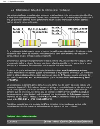 Tema 2 - Componentes electrónicos




            2.2 - Interpretación del código de colores en las resistencias

      Las resistencias llevan grabadas sobre su cuerpo unas bandas de color que nos permiten identificar
      el valor óhmico que éstas poseen. Esto es cierto para resistencias de potencia pequeña (menor de 2
      W.), ya que las de potencia mayor generalmente llevan su valor impreso con números sobre su
      cuerpo, tal como hemos visto antes.




      En la resistencia de la izquierda vemos el método de codificación más difundido. En el cuerpo de la
      resistencia hay 4 anillos de color que, considerándolos a partir de un extremo y en dirección al
      centro, indican el valor óhmico de este componente

      El número que corresponde al primer color indica la primera cifra, el segundo color la seguna cifra y
      el tercer color indica el número de ceros que siguen a la cifra obtenida, con lo que se tiene el valor
      efectivo de la resistencia. El cuarto anillo, o su ausencia, indica la tolerancia.

      Podemos ver que la resistencia de la izquierda tiene los colores amarillo-violeta-naranja-oro
      (hemos intentado que los colores queden representados lo mejor posible en el dibujo), de forma que
      según la tabla de abajo podríamos decir que tiene un valor de: 4-7-3ceros, con una tolerancia del
      5%, o sea, 47000 Ω ó 47 KΩ. La tolerancia indica que el valor real estará entre 44650 Ω y 49350 Ω
      (47 KΩ±5%).

      La resistencia de la derecha, por su parte, tiene una banda más de color y es que se trata de una
      resistencia de precisión. Esto además es corroborado por el color de la banda de tolerancia, que al
      ser de color rojo indica que es una resistencia del 2%. Éstas tienen tres cifras significativas (al
      contrario que las anteriores, que tenían 2) y los colores son marrón-verde-amarillo-naranja, de
      forma que según la tabla de abajo podríamos decir que tiene un valor de: 1-5-4-4ceros, con una
      tolerancia del 2%, o sea, 1540000 Ω ó 1540 KΩ ó 1.54 MΩ. La tolerancia indica que el valor real
      estará entre 1509.2 KΩ y 1570.8 KΩ (1.54 MΩ±2%).

      Por último, comentar que una precisión del 2% se considera como muy buena, aunque en la
      mayoría de los circuitos usaremos resistencias del 5%, que son las más corrientes.




      Código de colores en las resistencias

      COLORES                                      Banda 1 Banda 2 Banda 3 Multiplicador Tolerancia
 