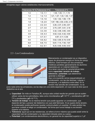 Tema 2 - Componentes electrónicos

      encajarlas según valores establecidos internacionalmente.

                                Tolerancia 10 % Tolerancia 5 %        Tolerancia 2 %
                                      1.0          1.0, 1.1         1.00, 1.05, 1.1, 1.15
                                      1.2          1.2, 1.3      1.21, 1.27, 1.33, 1.40, 1.47
                                      1.5          1.5, 1.6        1.54, 1.62, 1.69, 1.78
                                      1.8          1.8, 2.0      1.87, 196, 2.00, 2.05, 2.15
                                      2.2          2.2, 2.4        2.26, 2.37, 2.49, 2.61
                                      2.7          2.7, 3.0        2.74, 2.87, 3.01, 3.16
                                      3.3          3.3, 3.6        3.32, 3.48, 3.65, 3.83
                                      3.9          3.9, 4.3        4.02, 4.22, 4.42, 4.64
                                      4.7          4.7, 5.1           4.87, 5.11, 5.36
                                      5.6          5.6, 6.2        5.62, 5.90, 6.19, 6.49
                                      6.8          6.8, 7.5        6.81, 7.15, 7.50, 7.87
                                      8.2          8.2, 9.1        8.25, 8.66, 9.09, 9.53



            2.3 - Los Condensadores

                                                        Básicamente un condensador es un dispositivo
                                                        capaz de almacenar energía en forma de campo
                                                        eléctrico. Está formado por dos armaduras
                                                        metálicas paralelas (generalmente de aluminio)
                                                        separadas por un material dieléctrico.
                                                        Va a tener una serie de características tales
                                                        como capacidad, tensión de trabajo,
                                                        tolerancia y polaridad, que deberemos
                                                        aprender a distinguir
                                                        Aquí a la izquierda vemos esquematizado un
                                                        condensador, con las dos láminas = placas =
                                                        armaduras, y el dieléctrico entre ellas. En la
                                                        versión más sencilla del condensador, no se
      pone nada entre las armaduras y se las deja con una cierta separación, en cuyo caso se dice que el
      dieléctrico es el aire.

           q   Capacidad: Se mide en Faradios (F), aunque esta unidad resulta tan grande que se suelen
               utilizar varios de los submúltiplos, tales como microfaradios (µF=10-6 F ), nanofaradios (nF=10-
               9 F) y picofaradios (pF=10-12 F).
           q   Tensión de trabajo: Es la máxima tensión que puede aguantar un condensador, que
               depende del tipo y grososr del dieléctrico con que esté fabricado. Si se supera dicha tensión,
               el condensador puede perforarse (quedar cortocircuitado) y/o explotar. En este sentido hay
               que tener cuidado al elegir un condensador, de forma que nunca trabaje a una tensión
               superior a la máxima.
           q   Tolerancia: Igual que en las resistencias, se refiere al error máximo que puede existir entre la
               capacidad real del condensador y la capacidad indicada sobre su cuerpo.
           q   Polaridad: Los condensadores electrolíticos y en general los de capacidad superior a 1 µF
 