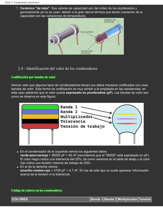Tema 2 - Componentes electrónicos

          7. Cerámico "de tubo". Sus valores de capacidad son del orden de los picofaradios y
             generalmente ya no se usan, debido a la gran deriva térmica que tienen (variación de la
             capacidad con las variaciones de temperatura).




            2.4 - Identificación del valor de los condesadores

      Codificación por bandas de color

      Hemos visto que algunos tipos de condensadores llevan sus datos impresos codificados con unas
      bandas de color. Esta forma de codificación es muy similar a la empleada en las resistencias, en
      este caso sabiendo que el valor queda expresado en picofaradios (pF). Las bandas de color son
      como se observa en esta figura:




           q   En el condensador de la izquierda vemos los siguientes datos:
               verde-azul-naranja = 56000 pF = 56 nF (recordemos que el "56000" está expresado en pF).
               El color negro indica una tolerancia del 20%, tal como veremos en la tabla de abajo y el color
               rojo indica una tensión máxima de trabajo de 250v.
           q   En el de la derecha vemos:
               amarillo-violeta-rojo = 4700 pF = 4.7 nF. En los de este tipo no suele aparecer información
               acerca de la tensión ni la tolerancia.




      Código de colores en los condesadores

      COLORES                                                     Banda 1 Banda 2 Multiplicador Tensión
 