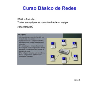 Curso Básico de Redes

STAR o Estrella:
Todos los equipos se conectan hacia un equipo
concentrador:




                                                núm.: 9
 