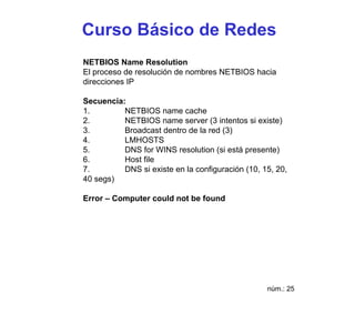 Curso Básico de Redes
NETBIOS Name Resolution
El proceso de resolución de nombres NETBIOS hacia
direcciones IP

Secuencia:
1.        NETBIOS name cache
2.        NETBIOS name server (3 intentos si existe)
3.        Broadcast dentro de la red (3)
4.        LMHOSTS
5.        DNS for WINS resolution (si está presente)
6.        Host file
7.        DNS si existe en la configuración (10, 15, 20,
40 segs)

Error – Computer could not be found




                                                  núm.: 25
 
