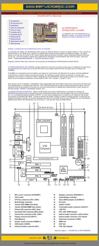 MANUAL DE INFORMATICA / FORMACION TECNOLOGICA PARA EL SOPORTE TECNICO DE LOS PC
                                                           Ensamble del PC, Página 5g1
       ....

                   Actualización
                   Así funciona el PC
                   Newsletters
                   Casos de reparación                                                      La motherboard.
                   Cómo se hace?                                                            Configuración y prueba.......
                   Cuidados del PC                                                          .........
                                                                                            La instalación de una motherboard en un
                   Ensamble del PC
                                                                                            gabinete o chasís, es la parte central del
                   Historia del PC                                                          trabajo de armado (ensamble) de un PC.
                   Mantenimiento
                   Optimización del PC
                   Webs técnicas

       .........
          Analisis y configuración de la Motherboard previo al ensamble.

          La operación de instalar una Motherboard (bien porque se dañó la anterior o porque se desea mejorar un PC o porque se
          esta armando un PC desde cero), requiere un análisis previo sobre el tipo de placa que debemos instalar. No sobra
          pensar en el uso que va a tener el PC, cuanto tiempo debe permanecer prendido, cuanta capacidad deseamos disfrutar
          con él, etc. A fin de ayudarte a decidir que configuración necesitas te recomendamos leer antes de seguir, estos dos
          temas: 'Preliminares del ensamble' y: '¿Cual PC, de marca o Clon?'.

          Después, estamos listos para continuar con el proceso de ensamble de la Motherboard (armado del PC).



          LA CONFIGURACION DE LOS JUMPERS. Aunque cada día es mas raro ver placas nuevas que se configuren de esta forma,
          la mencionamos como parte que es del Servicio técnico que puede requerirse ante una placa que se configura por
          JUMPERS.

          El JUMPER es un pequeño puente de plástico que según las instrucciones del fabricante de la placa, permite establecer
          como activos o inactivos ciertos procesos de la placa. Por ejemplo se puede cambiar de posición un jumper para
          establecer como activo o inactivo el modem integrado de una motherboard. Igual puede suceder con el sonido y otras
          áreas. En los manuales se identifican con las letras JP (JP1, JP2 = jumper 1, jumper 2, etc.).



          Para conocer como se habilitan y deshabilitan estas posibilidades HAY QUE LEER el Manual de instrucciones del fabricante
          de la Motherboard, o visualizarlo por Internet. Con el Manual podremos ver tanto el plano general de la placa, como la
          ubicación fisica de los jumpers (si los hay) asi como las instrucciones en detalle para reposicionarlos ( para cambiar el
          Microprocesador, habilitar o deshabilitar puertos, etc.).

          LA CONFIGURACION AUTOMATICA. Según los fabricantes de muchas motherboards, sus placas son capaces de
          DETECTAR automáticamente la presencia de otros componentes físicos (tipo de procesador, disco duro, memoria Ram,
          etc.) sin necesidad de hacerle cambios al SETUP. La única tarea pendiente que se requiere es la inspección del jumper
          que produce el VACIADO DEL BIOS. Si esta en posición de limpiar (CLEAR), la placa no podrá arrancar a menos que se
          cambie de posición el jumper. En el plano siguiente se puede ver la existencia de un único JUMPER (de una motherboard
          ASROCK para Athlon XP) identificado con el numeral 17 que permite vaciar el CMOS-SETUP.




                                                                                  Siguiente página --> PRUEBA DE LA MOTHERBOARD.
....


                                               Copyright © 2005                       Servicioalpc.com



                                         Todas las marcas mencionadas son propiedad de sus respectivas compañías
 