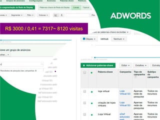 R$ 3000 / 0,41 = 7317~ 8120 visitas

 