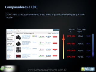 Comparadores e CPC
O CPC afeta o seu posicionamento e isso altera a quantidade de cliques que você
recebe.



                                                               Valor do   Custo 1000
                                                               CPC        cliques

                                                             CPC 0,64      R$ 640      10,00



                                                             CPC 0,63      R$ 630      10,15



                                                             CPC 0,50      R$ 500      12,80


                                                             CPC 0,45      R$ 450      14,44




                                                                                          8
                     www.semanaecommerce.com.br
 
