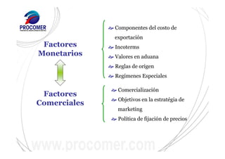Componentes del costo de
exportación
Incoterms
Valores en aduana
Reglas de origen
Regímenes Especiales
Comercialización
Objetivos en la estratégia de
marketing
Política de fijación de precios
Factores
Monetarios
Factores
Comerciales
 