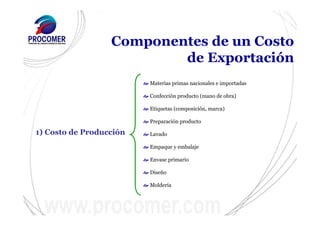 1) Costo de Producción
Materias primas nacionales e importadas
Confección producto (mano de obra)
Etiquetas (composición, marca)
Preparación producto
Lavado
Empaque y embalaje
Envase primario
Diseño
Moldería
Componentes de un Costo
de Exportación
 