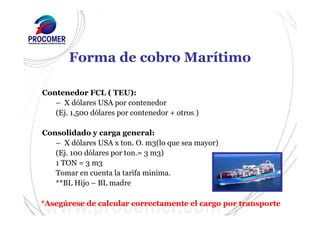 Forma de cobro Marítimo
Contenedor FCL ( TEU):
– X dólares USA por contenedor
(Ej. 1,500 dólares por contenedor + otros )
Consolidado y carga general:
– X dólares USA x ton. O. m3(lo que sea mayor)
(Ej. 100 dólares por ton.= 3 m3)
1 TON = 3 m3
Tomar en cuenta la tarifa minima.
**BL Hijo – BL madre
*Asegúrese de calcular correctamente el cargo por transporte
 