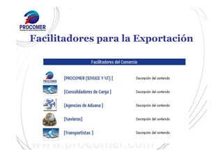 Facilitadores para la Exportación
 