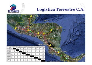 Logística Terrestre C.A.
 
