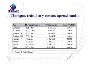Tiempos tránsito y costos aproximados
 