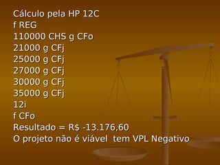 Cálculo pela HP 12CCálculo pela HP 12C
f REGf REG
110000 CHS g CFo110000 CHS g CFo
21000 g CFj21000 g CFj
25000 g CFj25000 g CFj
27000 g CFj27000 g CFj
30000 g CFj30000 g CFj
35000 g CFj35000 g CFj
12i12i
f CFof CFo
Resultado = R$ -13.176,60Resultado = R$ -13.176,60
O projeto não é viável tem VPL NegativoO projeto não é viável tem VPL Negativo
 