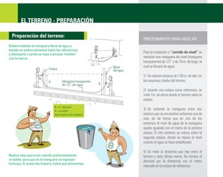 EL TERRENO - PREPARACIÓN

  Preparación del terreno:
                                                                              PROCEDIMIENTO PARA NIVELAR:
Debes trasladar la manguera llena de agua y
tapada en ambos extremos hasta las referencias,
y destaparla cuando se vaya a enrasar (nivelar)
                                                                              Para la nivelación o “corrida de nivel” se
con la marca.                                                                 necesita una manguera de nivel (manguera
                                                                              transparente) de 1/2” y de 10 m. de largo, la
                                                                   Nivel      cual se llenará de agua.
                            Estaca                                 del agua
                                                                              1) Se colocan estacas de 1.50 m. de alto en
                            A          Manguera transparente                  las esquinas y lados del terreno.
                                       de 1/2” con agua        B
                                                                              2) Usando una estaca como referencia, se
                                                                              mide 1m. de altura desde el terreno sobre la
                                                                              estaca.
                                B - A = desnivel
                                A = un metro
                                                                              3) Se extiende la manguera entre dos
                                (para facilitar las medidas)                  estacas que se encuentren próximas una de
                                                                              otra, de tal forma que en uno de los
                                                                              extremos el nivel de agua de la manguera
                                                                              quede igualado con el metro de la primera
                                                                              estaca. El otro extremo se coloca sobre la
                                                                              segunda estaca, donde se marca el nivel
                                                                              cuando el agua se haya estabilizado.

                                                                              4) Se mide la distancia que hay entre el
Realiza esta operación usando preferentemente                                 terreno y esta última marca. Se conoce el
un balde, para que en la manguera no ingresen                                 desnivel por la diferencia con el metro
burbujas. Si acaso las hubiera, habrá que eliminarlas.
                                                                              marcado en la estaca de referencia.
 