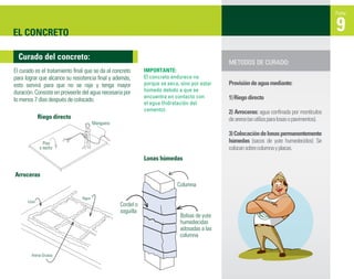 Ficha



EL CONCRETO                                                                                                                                   9
  Curado del concreto:
                                                                                             METODOS DE CURADO:
El curado es el tratamiento ﬁnal que se da al concreto      IMPORTANTE:
para lograr que alcance su resistencia ﬁnal y además,       El concreto endurece no
esto servirá para que no se raje y tenga mayor              porque se seca, sino por estar   Provisión de agua mediante:
duración. Consiste en proveerle del agua necesaria por      húmedo debido a que se
                                                            encuentra en contacto con        1) Riego directo
lo menos 7 días después de colocado.
                                                            el agua (hidratación del
                                                            cemento).                        2) Arroceras: agua conﬁnada por montículos
             Riego directo                                                                   de arena (se utiliza para losas o pavimentos).
                                      Manguera

                                                                                             3) Colocación de lonas permanentemente
               Piso                                                                          húmedas (sacos de yute humedecidos): Se
             o techo                                                                         colocan sobre columna y placas.
                                                            Lonas húmedas

Arroceras
                                                                          Columna

                               Agua
      Losa
                                                 Cordel o
                                                 soguilla
                                                                            Bolsas de yute
                                                                            humedecidas
                                                                            adosadas a las
                                                                            columna


        Arena Gruesa
 