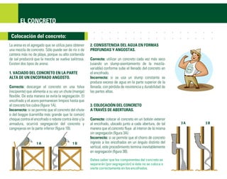 EL CONCRETO

 Colocación del concreto:
La arena es el agregado que se utiliza para obtener    2. CONSISTENCIA DEL AGUA EN FORMAS
una mezcla de concreto. Sólo puede ser de río o de     PROFUNDAS Y ANGOSTAS.
cantera más no de playa, porque su alto contenido
de sal producirá que la mezcla se vuelva salitrosa.    Correcto: utilizar un concreto cada vez más seco
Existen dos tipos de arena:                            (usando un slump-asentamiento de la mezcla-
                                                       variable) conforme sube el llenado del concreto en
1. VACIADO DEL CONCRETO EN LA PARTE                    el encofrado.
ALTA DE UN ENCOFRADO ANGOSTO.                          Incorrecto: si se usa un slump constante se
                                                       produce exceso de agua en la parte superior de la
Correcto: descargar el concreto en una tolva           llenada, con pérdida de resistencia y durabilidad de
(recipiente) que alimenta a su vez un chute (manga)    las partes altas.
ﬂexible. De esta manera se evita la segregación. El
encofrado y el acero permanecen limpios hasta que
el concreto los cubra (ﬁgura 1A).                      3. COLOCACIÓN DEL CONCRETO
Incorrecto: si se permite que el concreto del chute    A TRAVÉS DE ABERTURAS.
o del boggie (carretilla más grande que la común)
choque contra el encofrado o rebote contra éste y la   Correcto: colocar el concreto en un bolsón exterior
armadura, ocurrirá segregación del concreto y          al encofrado, ubicado junto a cada abertura, de tal    3A   3B
cangrejeras en la parte inferior (ﬁgura 1B).           manera que el concreto ﬂuya al interior de la misma
                                                       sin segregación (ﬁgura 3A).
                                                       Incorrecto: si se permite que el chorro de concreto
                  1A                       1B          ingrese a los encofrados en un ángulo distinto del
                                                       vertical, este procedimiento termina inevitablemente
                                                       en segregación (ﬁgura 3B).

                                                       Debes saber que los componentes del concreto se
                                                       separarán (por segregación) si éste no se coloca o
                                                       vierte correctamente en los encofrados.
 