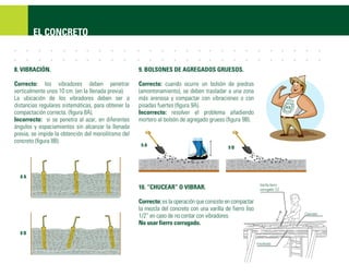 EL CONCRETO


8. VIBRACIÓN.                                        9. BOLSONES DE AGREGADOS GRUESOS.

Correcto: los vibradores deben penetrar              Correcto: cuando ocurre un bolsón de piedras
verticalmente unos 10 cm. (en la llenada previa).    (amontonamiento), se deben trasladar a una zona
La ubicación de los vibradores deben ser a           más arenosa y compactar con vibraciones o con
distancias regulares sistemáticas, para obtener la   pisadas fuertes (ﬁgura 9A).
compactación correcta. (ﬁgura 8A).                   Incorrecto: resolver el problema añadiendo
Incorrecto: si se penetra al azar, en diferentes     mortero al bolsón de agregado grueso (ﬁgura 9B).
ángulos y espaciamientos sin alcanzar la llenada
previa, se impide la obtención del monolitismo del
concreto (ﬁgura 8B).
                                                      9A                                      9B




  8A
                                                                                                              Varilla ﬁerro
                                                     10. “CHUCEAR” O VIBRAR.                                  corrugado 1/2


                                                     Correcto: es la operación que consiste en compactar
                                                     la mezcla del concreto con una varilla de fierro liso
                                                                                                                              Concreto
                                                     1/2” en caso de no contar con vibradores.
                                                     No usar fierro corrugado.
  8B

                                                                                                             Encofrado
 