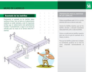 Ficha



MURO DE LADRILLO                                                                                        14
                                                       PREPARACIÓN PARA EL ASENTADO
 Asentado de los ladrillos                             DE LOS LADRILLOS:

Previamente al asentado de los ladrillos debes
                                                       Colocar escantillones cada 3 ó 4 m. o en los
rectiﬁcar el trazo. Esto se hará en el sobrecimiento
                                                       extremos del muro si éste es más corto.
mediante un cordel, plomada y nivel. Es importante
veriﬁcar que el sobrecimiento esté perfectamente
                                                       Asentar los ladrillos maestros, que son los
nivelado. El procedimiento a seguir es el mismo al
                                                       ladrillos ubicados y colocados (asentados)
utilizado para los trazos en el terreno (ﬁcha Nº 7
                                                       adecuadamente junto a cada escantillón.
reverso).
                                                       Estirar un cordel entre los ladrillos maestros
                                                       para que sirva de guía de asentado de la
                                                       hilada y el plomo.

                                                       Para que los ladrillos queden bien nivelados
                                                       es conveniente ayudarse con el nivel de
                                                       mano, situándolo transversalmente al
                            Nivel
                                                       muro.




                                    Plomada
 