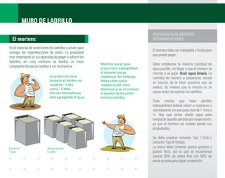MURO DE LADRILLO

                                                                                          PREPARACIÓN DE MORTERO
  El mortero:                                                                             RECOMENDACIONES:

Es el material de unión entre los ladrillos y sirven para
                                                                                          El mortero debe ser trabajable y ﬂuido para
corregir las imperfecciones de estos. La propiedad
                                                                                          que pueda pegar.
más importante es su capacidad de pegar o adherir los
ladrillos, en caso contrario se tendría un muro
                                                            Mientras que el agua          Debe emplearse la máxima cantidad de
compuesto de piezas sueltas y sin resistencia.              proporciona trabajabilidad,   agua posible, sin llegar a que el mortero se
                                                            el cemento otorga             chorree o se agüe. Usar agua limpia. La
                              La proporción para            resistencia. Sin embargo,     cantidad de mortero a prepararse, estará
                              preparar el mortero es:       debes saber que la
                                                                                          en función de la labor posterior que se
                              cemento = 1 lata              resistencia del muro
                              arena = 5 latas               disminuye si se incrementa
                                                                                          realice, de manera que la mezcla no se
                              Una vez mezclados se          el espesor de las juntas      seque antes de asentar los ladrillos.
                              bate agregádole el agua.      entre los ladrillos.
                                                                                          Toda mezcla que haya perdido
                                                                                          trabajabilidad deberá volver a mezclarse y
                                                                                          reemplazarse sin que pase más de 1 hora y
                                                                                          ½. Hay que evitar añadir agua para
                                                                                          remplazar aquella perdida por evaporación,
                                                                                          ya que el mortero así tratado pierde sus
                                                                                          propiedades.

                                                                                          Se debe emplear cemento Tipo I (Sol) o
                                                                                          cemento Tipo IP (Atlas).
Cemento                      Arena gruesa                                                 La arena debe contener granos gruesos y
1 lata                       5 latas                                                      granos ﬁnos, por lo que se recomienda
                                                                                          mezcla 50% de arena ﬁna con 50% de
                                                                                          arena gruesa para lograr proporción.
 