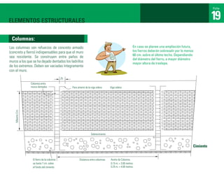 Ficha



ELEMENTOS ESTRUCTURALES                                                                                                                                     19
 Columnas:
Las columnas son refuerzos de concreto armado                                                          En caso se planee una ampliación futura,
(concreto y ﬁerro) indispensables para que el muro                                                     los fierros deberán sobresalir por lo menos
                                                                                                       60 cm. sobre el último techo. Dependiendo
sea resistente. Se construyen entre paños de
                                                                                                       del diámetro del fierro, a mayor diámetro
muros a los que se ha dejado dentados los ladrillos                                                    mayor altura de traslape.
de los extremos. Deben ser vaciadas íntegramente
con el muro.
                                          .25
                Columna entre
                muros dentados                  Para amarre de la viga solera     Viga solera
   Máximo 3 m




                                                                  Sobrecimiento



                                                                                                                                                 Cimiento


                 El ﬁerro de la columna               Distancia entre columnas    Ancho de Columna
                 va hasta 7 cm. sobre                                             0.15 m. = 3.00 metros.
                 el fondo del cimiento                                            0.25 m. = 4.00 metros.
 