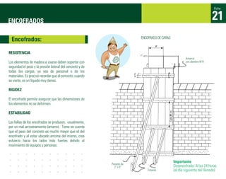 Ficha



ENCOFRADOS                                                                                                                           21
  Encofrados:                                                                ENCOFRADO DE CARAS

                                                                                        8"


RESISTENCIA
                                                                             1"
                                                                                                                   Amarrar
Los elementos de madera a usarse deben soportar con                                                                con alambre N°8
seguridad el peso y la presión lateral del concreto y de
todas las cargas, ya sea de personal o de los
                                                                        2"
materiales. Es preciso recordar que el concreto, cuando                 3"

se vierte, es un líquido muy denso.

RIGIDEZ

El encofrado permite asegurar que las dimensiones de
los elementos no se deformen.

ESTABILIDAD




                                                                                              Cada 80 cm
Las fallas de los encofrados se producen, usualmente,
por un mal arriostramiento (amarre). Tome en cuenta
que el peso del concreto es mucho mayor que el del
encofrado y al estar ubicado encima del mismo, crea
esfuerzo hacia los lados más fuertes debido al
movimiento de equipos y personas.



                                                                                                           Importante
                                                           Parante de
                                                             2" x 3"                                       Desencofrado: A las 24 horas
                                                                                  Estacas                  (al día siguiente del llenado)
 