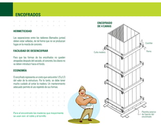 ENCOFRADOS
                                                               ENCOFRADO
                                                               DE 4 CARAS
HERMETICIDAD

Las separaciones entre los tablones (llamados juntas)
deben estar selladas, de tal forma que no se produzcan
                                                                                Costillar
fugas en la mezcla de concreto.

FACILIDAD DE DESENCOFRAR                                    Cuña madera          Perno

Para que las formas de los encofrados no queden
atrapadas después del vaciado, el concreto, los clavos no
se deben introducir hacia el fondo.

ECONOMÍA

El encofrado representa un costo que varía entre 1/5 y1/3
del valor de la estructura. Por lo tanto, se debe tener
mucho cuidado al cortar la madera. Un mantenimiento
adecuado permite el uso repetido de sus formas.




                                                                            Plantilla exterior
Para el encontrado las maderas que mayormente                               de fijación del
se usan son: el roble y el tornillo                                         encontrado
 