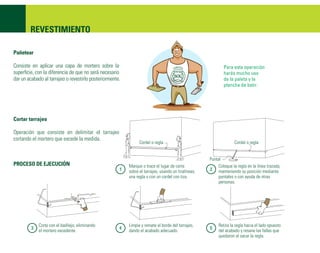 REVESTIMIENTO

Pañetear

Consiste en aplicar una capa de mortero sobre la                                                             Para esta operación
superﬁcie, con la diferencia de que no será necesario                                                        harás mucho uso
dar un acabado al tarrajeo o revestirlo posteriormente.                                                      de la paleta y la
                                                                                                             plancha de batir.




Cortar tarrajeo

Operación que consiste en delimitar el tarrajeo
cortando el mortero que excede la medida.
                                                                Cordel o regla                                     Cordel o regla


                                                                                                     Puntal
PROCESO DE EJECUCIÓN                                      Marque o trace el lugar de corte                Coloque la regla en la línea trazada,
                                                          sobre el tarrajeo, usando un tiralíneas,        manteniendo su posición mediante
                                                          una regla o con un cordel con tiza.             puntales o con ayuda de otras
                                                                                                          personas.




             Corte con el badilejo, eliminando            Limpie y remate el borde del tarrajeo,          Retira la regla hacia el lado opuesto
             el mortero excedente.                        dando el acabado adecuado.                      del acabado y resane las fallas que
                                                                                                          quedaron al sacar la regla.
 