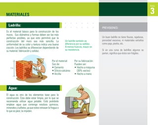 Ficha



MATERIALES                                                                                                                                3
  Ladrillo:
                                                                                           PREVISIONES:
Es el material básico para la construcción de los
muros. Sus diámetros y formas deben ser las más
perfectas posibles, ya que esto permitirá que la                                           Un buen ladrillo no tiene ﬁsuras, rajaduras,
construcción del muro sea más sencilla. La                  Un ladrillo también se         porosidad excesiva, ni materiales extraños
uniformidad de su color y textura indica una buena          diferencia por su solidez.     como paja, piedra, etc.
cocción. Los ladrillos se diferencian dependiendo de        A menos huecos, mayor es
                                                            su resistencia.                Si en una ruma de ladrillos algunos se
su material, fabricación y solidez.
                                                                                           parten, signiﬁca que éstos son frágiles.

                                                Por el material:     Por su fabricación:
                                                Son de:              Pueden ser:
    2 m.                                        • Cemento            • Hecho a máquina
                                                • Silicio-calcáreo     (30% vacíos)
                                                • Arcilla            • Hecho a mano




  Agua:
El agua es otro de los elementos base para la
construcción. Ésta debe estar limpia, por lo que se
recomienda utilizar agua potable. Está prohibido
emplear agua que contenga residuos químicos,
minerales y sulfatos, ya que estos retrasan la fragua o
lo que es peor, la impiden.
 