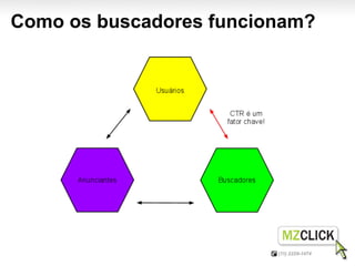 Como os buscadores funcionam?
 