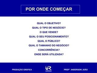 POR ONDE COMEÇAR QUAL O OBJETIVO? QUAL O TIPO DE NEGÓCIO? O QUE VENDE? QUAL O SEU POSICIONAMENTO? QUAL O PÚBLICO? QUAL O TAMANHO DO NEGÓCIO? CONCORRÊNCIA? ONDE SERÁ UTILIZADA? 