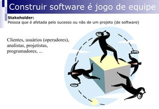 Abordagens de construção http://www.swebok.org 