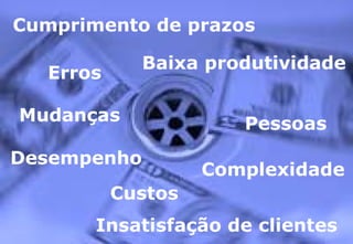 É difícil construir software? Modelar construções conceituais é a essência. 
