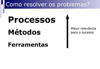 Representação é acidental. 