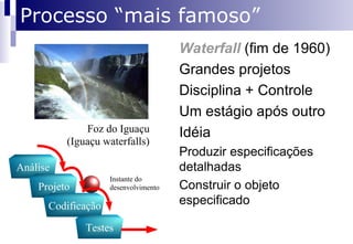 Pense sobre isto! Ouvir 