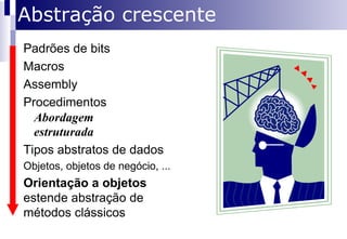 Como resolver os problemas? Processos 