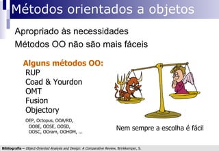 Métodos 