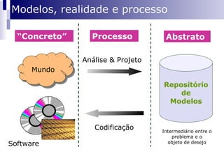 Suposição bem-aceita 