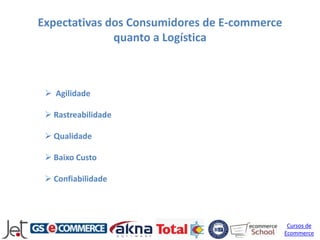 Expectativas dos Consumidores de E-commerce
              quanto a Logística



  Agilidade

  Rastreabilidade

  Qualidade

  Baixo Custo

  Confiabilidade




                                               Cursos de
                                              Ecommerce
 
