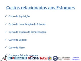 Custos relacionados aos Estoques
 Custo de Aquisição

 Custo de manutenção do Estoque

 Custo do espaço de armazenagem

 Custo de Capital

 Custo de Risco

 Custo por falta de estoque
                                    Cursos de
                                   Ecommerce
 