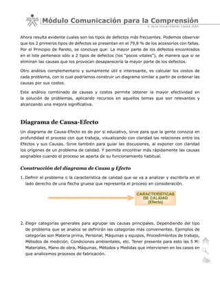 Módulo Comunicación para la Comprensión
                                                                 © Sena Virtual Distrito Capital 2005


Ahora resulta evidente cuales son los tipos de defectos más frecuentes. Podemos observar
que los 2 primeros tipos de defectos se presentan en el 79,8 % de los accesorios con fallas.
Por el Principio de Pareto, se concluye que: La mayor parte de los defectos encontrados
en el lote pertenece sólo a 2 tipos de defectos (los “pocos vitales”), de manera que si se
eliminan las causas que los provocan desaparecería la mayor parte de los defectos.

Otro análisis complementario y sumamente útil e interesante, es calcular los costos de
cada problema, con lo cual podríamos construir un diagrama similar a partir de ordenar las
causas por sus costos.

Este análisis combinado de causas y costos permite obtener la mayor efectividad en
la solución de problemas, aplicando recursos en aquellos temas que son relevantes y
alcanzando una mejora significativa.



Diagrama de Causa-Efecto
Un diagrama de Causa-Efecto es de por si educativo, sirve para que la gente conozca en
profundidad el proceso con que trabaja, visualizando con claridad las relaciones entre los
Efectos y sus Causas. Sirve también para guiar las discusiones, al exponer con claridad
los orígenes de un problema de calidad. Y permite encontrar más rápidamente las causas
asignables cuando el proceso se aparta de su funcionamiento habitual.


Construcción del diagrama de Causa y Efecto
1. Definir el problema o la característica de calidad que se va a analizar y escribirla en el
  lado derecho de una flecha gruesa que representa el proceso en consideración.




2. Elegir categorías generales para agrupar las causas principales. Dependiendo del tipo
  de problema que se analice se definirán las categorías más convenientes. Ejemplos de
  categorías son Materia prima, Personal, Máquinas y equipos, Procedimientos de trabajo,
  Métodos de medición, Condiciones ambientales, etc. Tener presente para esto las 5 M:
  Materiales, Mano de obra, Máquinas, Métodos y Medidas que intervienen en los casos en
  que analicemos procesos de fabricación.
 