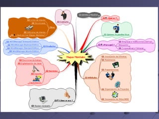 Como elaborar-mapas-mentales.ppt