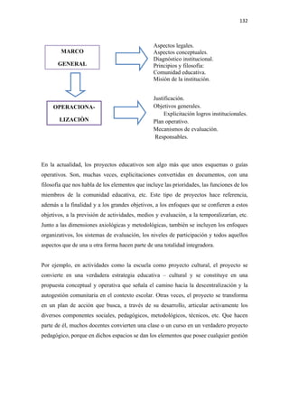 132 

 

                                                Aspectos legales.
        MARCO                                   Aspectos conceptuales.
                                                Diagnóstico institucional.
       GENERAL                                  Principios y filosofía:
                                                Comunidad educativa.
                                                Misión de la institución.


                                                Justificación.
     OPERACIONA-                                Objetivos generales.
                                                     Explicitación logros institucionales.
       LIZACIÒN                                 Plan operativo.
                                                Mecanismos de evaluación.
                                                 Responsables.



En la actualidad, los proyectos educativos son algo más que unos esquemas o guías
operativos. Son, muchas veces, explicitaciones convertidas en documentos, con una
filosofía que nos habla de los elementos que incluye las prioridades, las funciones de los
miembros de la comunidad educativa, etc. Este tipo de proyectos hace referencia,
además a la finalidad y a los grandes objetivos, a los enfoques que se confieren a estos
objetivos, a la previsión de actividades, medios y evaluación, a la temporalizarían, etc.
Junto a las dimensiones axiológicas y metodológicas, también se incluyen los enfoques
organizativos, los sistemas de evaluación, los niveles de participación y todos aquellos
aspectos que de una u otra forma hacen parte de una totalidad integradora.


Por ejemplo, en actividades como la escuela como proyecto cultural, el proyecto se
convierte en una verdadera estrategia educativa – cultural y se constituye en una
propuesta conceptual y operativa que señala el camino hacia la descentralización y la
autogestión comunitaria en el contexto escolar. Otras veces, el proyecto se transforma
en un plan de acción que busca, a través de su desarrollo, articular activamente los
diversos componentes sociales, pedagógicos, metodológicos, técnicos, etc. Que hacen
parte de él, muchos docentes convierten una clase o un curso en un verdadero proyecto
pedagógico, porque en dichos espacios se dan los elementos que posee cualquier gestión
 