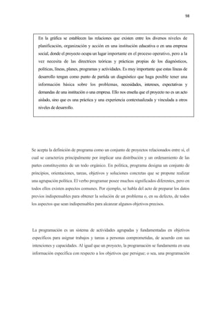 98 

 


    En la gráfica se establecen las relaciones que existen entre los diversos niveles de
    planificación, organización y acción en una institución educativa o en una empresa
    social, donde el proyecto ocupa un lugar importante en el proceso operativo, pero a la
    vez necesita de las directrices teóricas y prácticas propias de los diagnósticos,
    políticas, líneas, planes, programas y actividades. Es muy importante que estas líneas de
    desarrollo tengan como punto de partida un diagnóstico que haga posible tener una
    información básica sobre los problemas, necesidades, intereses, expectativas y
    demandas de una institución o una empresa. Ello nos enseña que el proyecto no es un acto
    aislado, sino que es una práctica y una experiencia contextualizada y vinculada a otros
    niveles de desarrollo.




Se acepta la definición de programa como un conjunto de proyectos relacionados entre sí, el
cual se caracteriza principalmente por implicar una distribución y un ordenamiento de las
partes constituyentes de un todo orgánico. En política, programa designa un conjunto de
principios, orientaciones, tareas, objetivos y soluciones concretas que se propone realizar
una agrupación política. El verbo programar posee muchos significados diferentes, pero en
todos ellos existen aspectos comunes. Por ejemplo, se habla del acto de preparar los datos
previos indispensables para obtener la solución de un problema o, en su defecto, de todos
los aspectos que sean indispensables para alcanzar algunos objetivos precisos.




La programación es un sistema de actividades agrupadas y fundamentadas en objetivos
específicos para asignar trabajos y tareas a personas comprometidas, de acuerdo con sus
intenciones y capacidades. Al igual que un proyecto, la programación se fundamenta en una
información específica con respecto a los objetivos que persigue; o sea, una programación
 